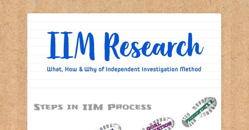 iim research papers