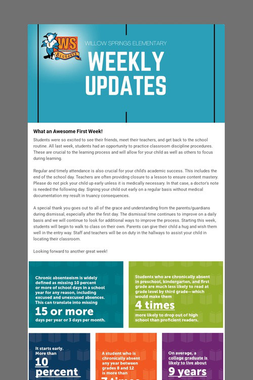Weekly Update