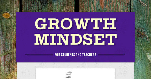 A Growth Mindset Could Buffer Kids From >> Growth Mindset A Growth Mindset Could Buffer Kids From >> Growth Mindset